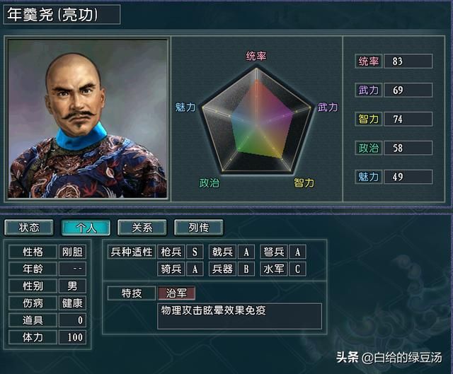 三国志11：特殊的83统率，有哪些代表武将呢？（血色、逐鹿）