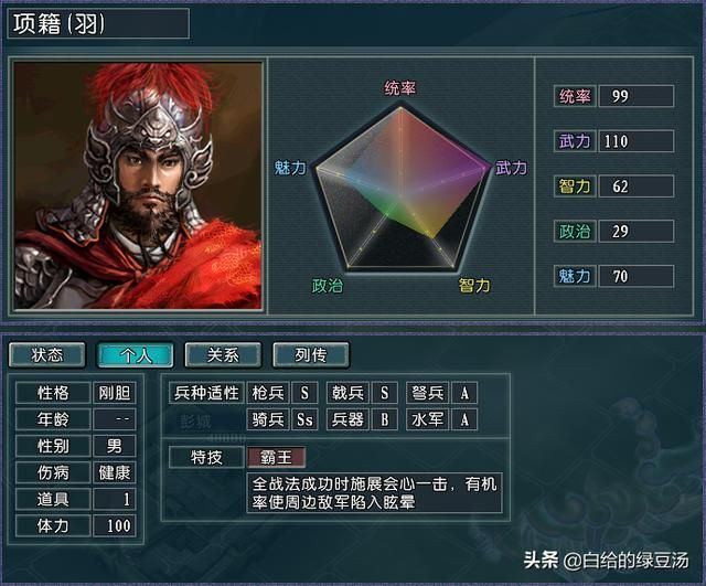 自带宝物不是优选？三国志11血色衣冠：宝物武将最强组合