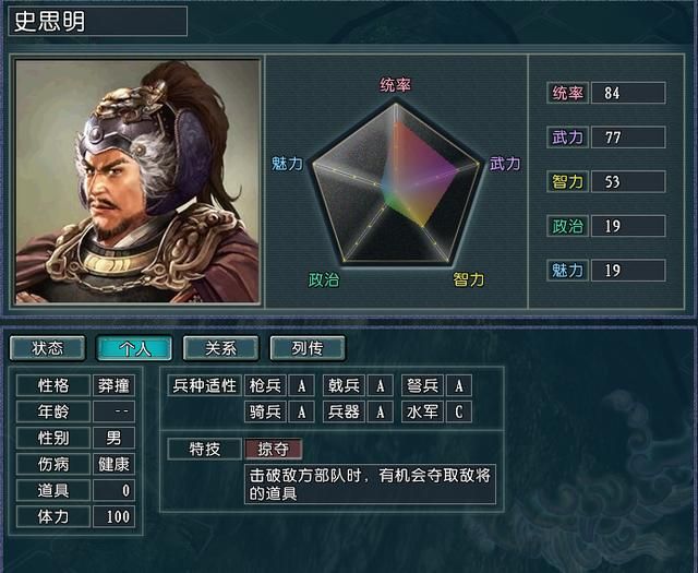 血色衣冠中那些不起眼但是特别实用的特技大盘点
