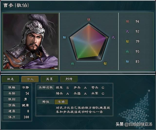 三国志11战国七雄：秦末争雄，谁能称霸中原