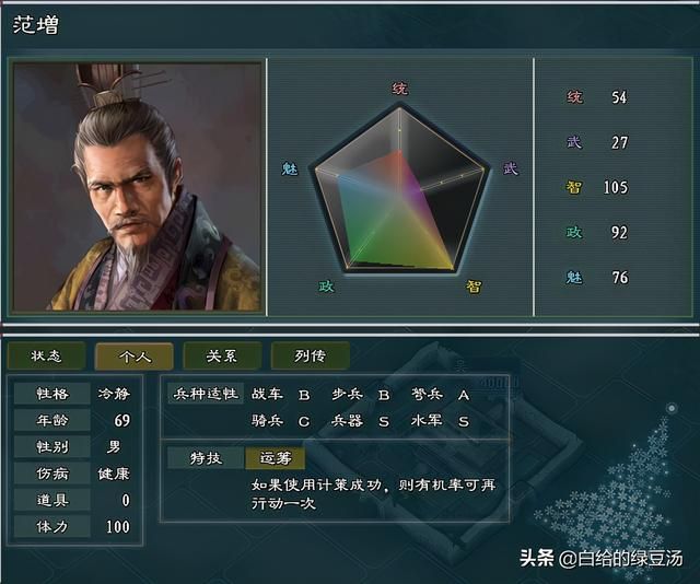 三国志11战国七雄：秦末争雄，谁能称霸中原