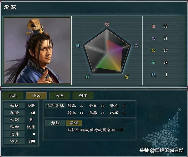 三国志11战国七雄：秦末争雄，谁能称霸中原