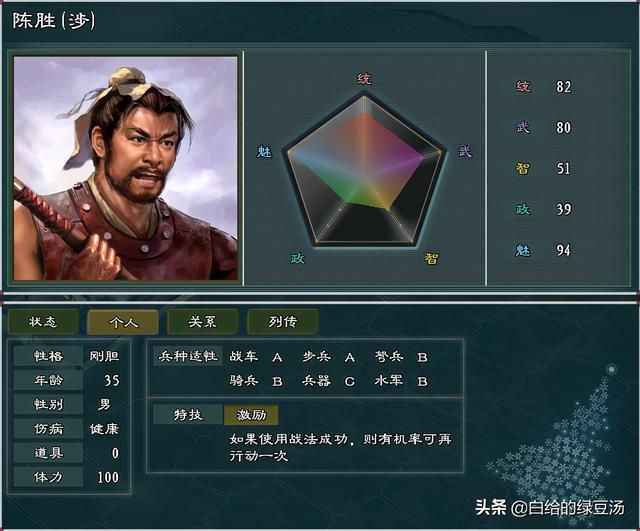 三国志11战国七雄：秦末争雄，谁能称霸中原