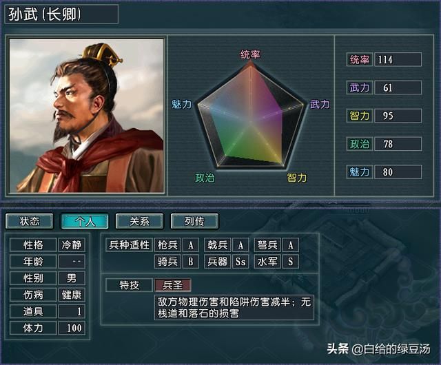 三国志11逐鹿天地：各属性最强在野武将大盘点