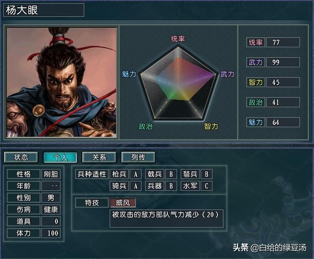 三国志11逐鹿天地：各属性最强在野武将大盘点
