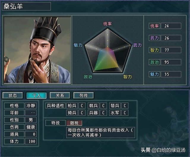 三国志11逐鹿天地：各属性最强在野武将大盘点