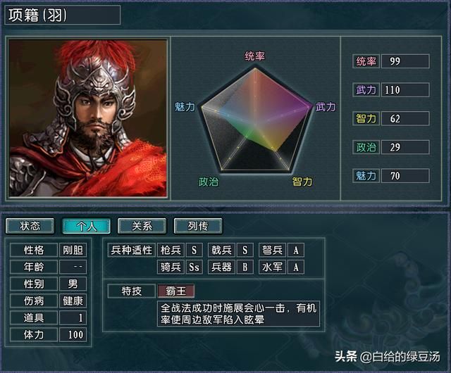 三国志11血色衣冠：女武将最佳婚配对象大盘点