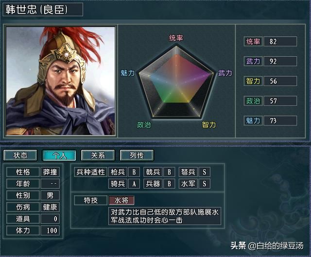 三国志11：游戏中低统高能武将有哪些呢？（逐鹿天地）