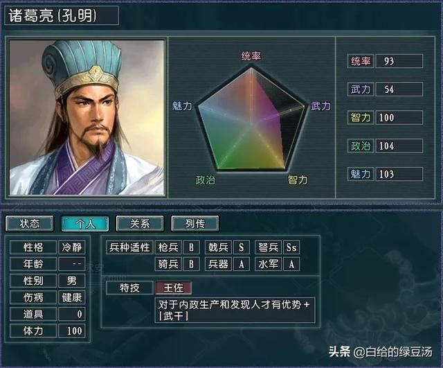 三国志11血色衣冠：实际难度和理论难度不匹配的势力大盘点