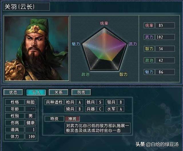 三国志11血色衣冠：实际难度和理论难度不匹配的势力大盘点
