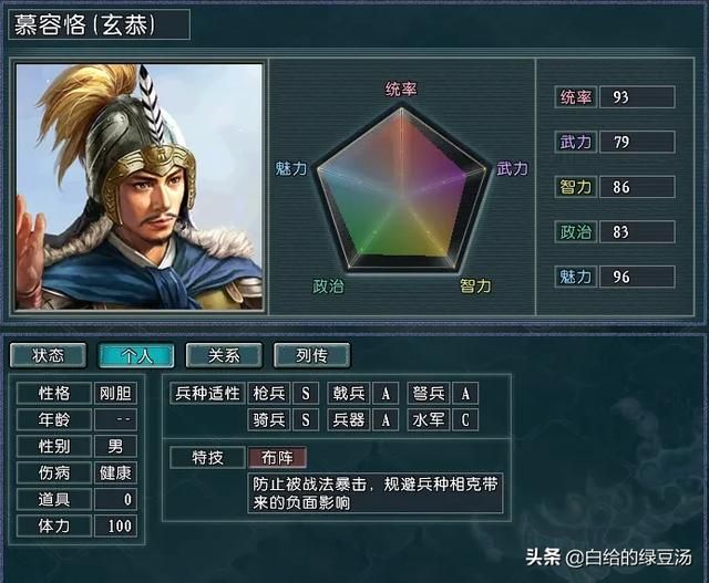 三国志11血色衣冠：实际难度和理论难度不匹配的势力大盘点
