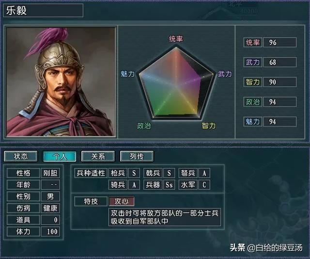 三国志11血色衣冠：实际难度和理论难度不匹配的势力大盘点