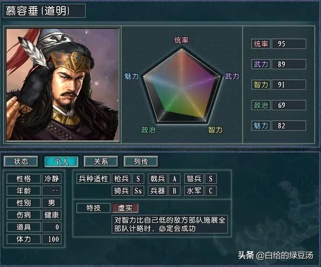 三国志11血色衣冠：实际难度和理论难度不匹配的势力大盘点