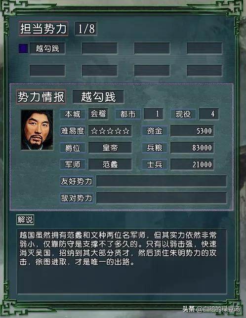 三国志11血色衣冠：实际难度和理论难度不匹配的势力大盘点