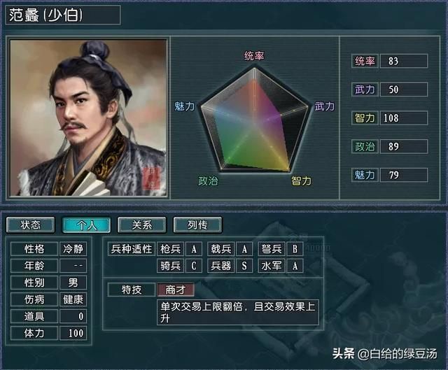 三国志11血色衣冠：实际难度和理论难度不匹配的势力大盘点