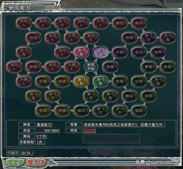 三国志11血色衣冠：谁能当选最强的跑酷达人？