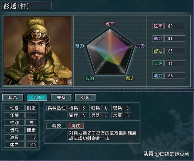 三国志11：纯属猜想 如果这些特技复合，会不会很有趣呢？