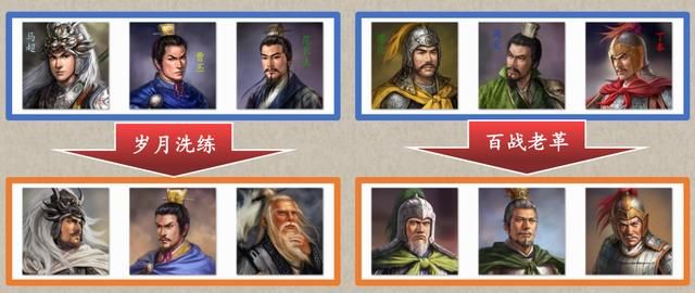 三国迷的福利大放送，全新MOD推荐！