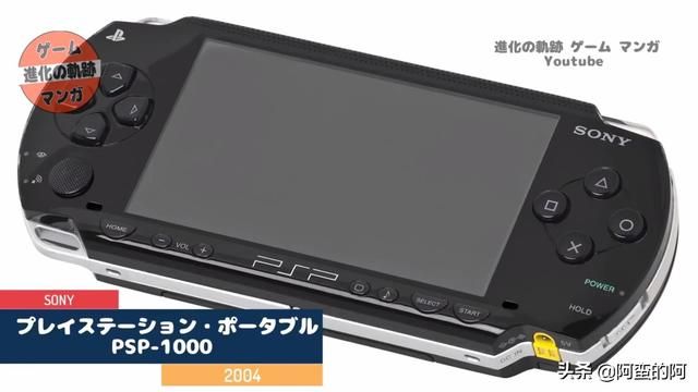 游戏机进化演变——索尼PlayStation系列