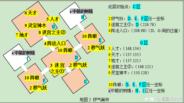 梦幻帮派迷宫难度大吗，梦幻帮派迷宫入帮多久可以参加