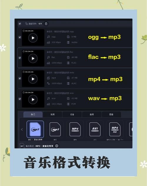 qq音乐上传歌曲步骤详解 轻松上传你的原创歌曲