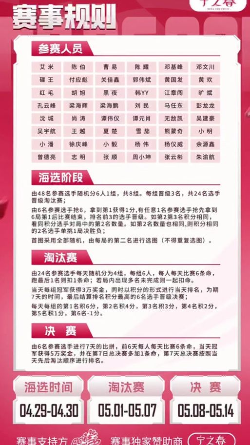 qq飞车剧情任务奖励有哪些 最全任务奖励一览表