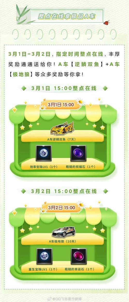 qq飞车圣诞麋鹿活动时间 限时获取别错过