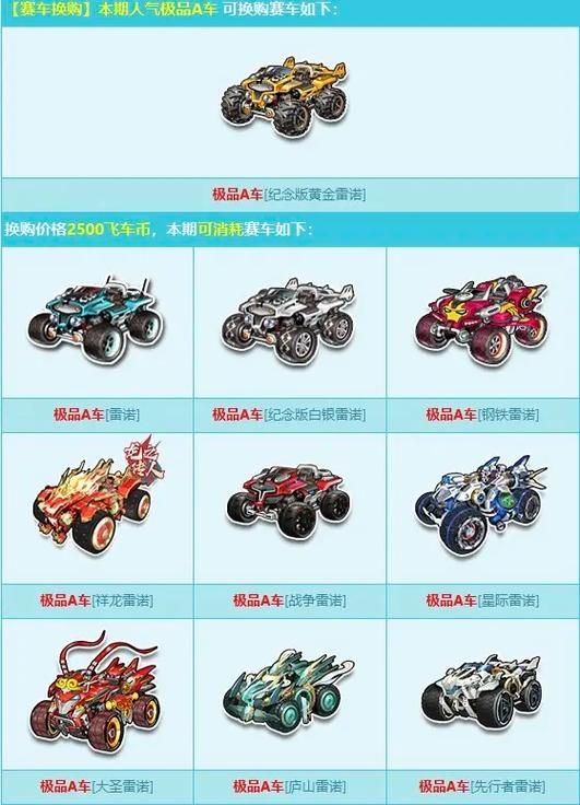 qq飞车天使之翼改装攻略 教你打造最强赛车
