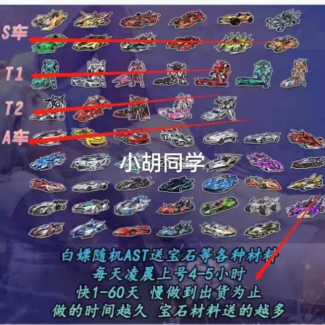 qq飞车新手礼包怎么领 2023最新激活码大全