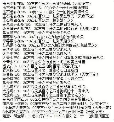 qq飞车月光宝盒能开出什么 月光宝盒奖励内容介绍
