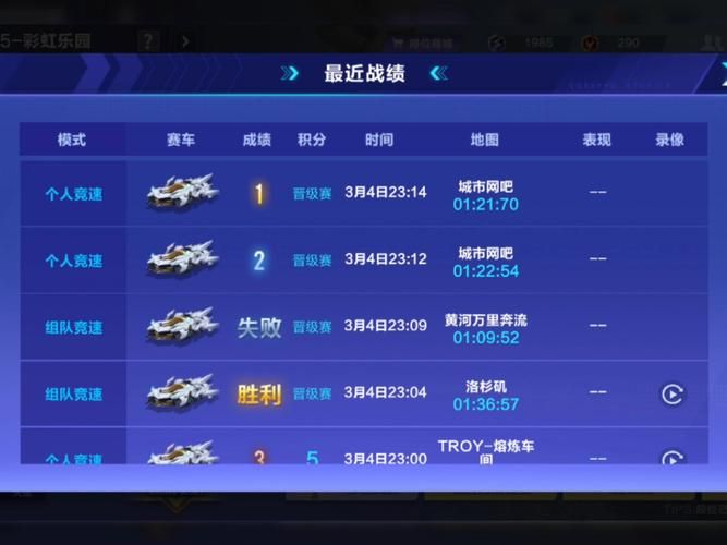 qq飞车段位起步教学 从青铜到钻石的实战心得