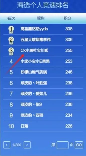 qq飞车活跃加成有什么用 这些好处你知道吗