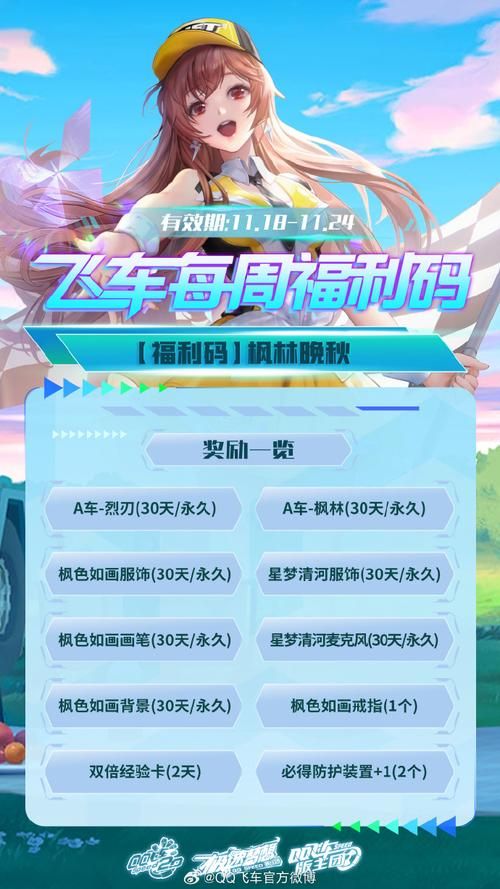 qq飞车活跃加成有什么用 这些好处你知道吗