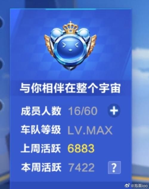 qq飞车活跃加成有什么用 这些好处你知道吗