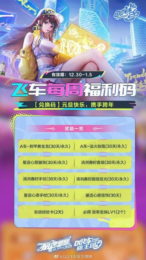 qq飞车生日奖励能领几次 生日福利规则说明