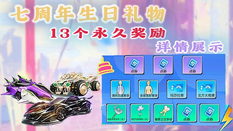 qq飞车生日奖励能领几次 生日福利规则说明