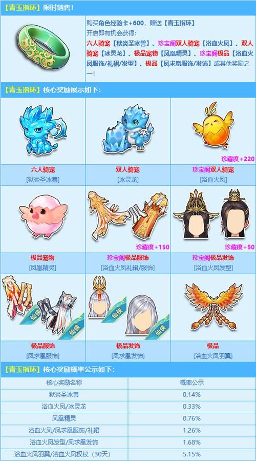 qq飞车精灵名字大全 最受欢迎的精灵取名推荐