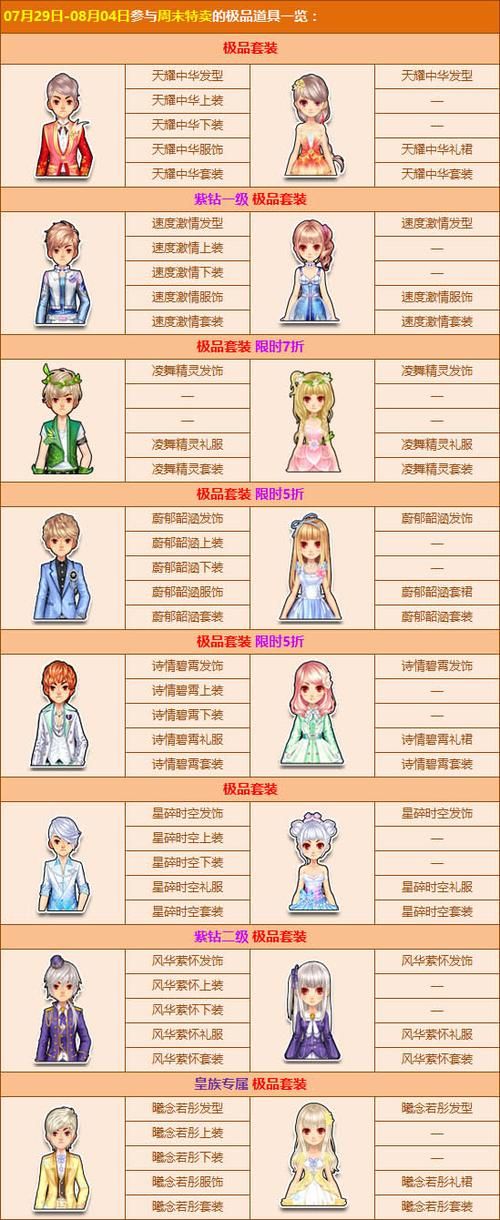 qq飞车精灵名字大全 最受欢迎的精灵取名推荐
