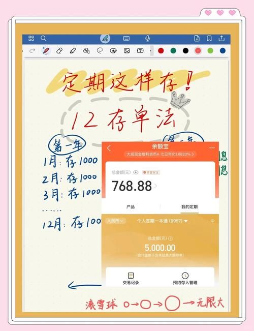 余额宝怎么赚钱的 教你用余额宝轻松赚取零花钱