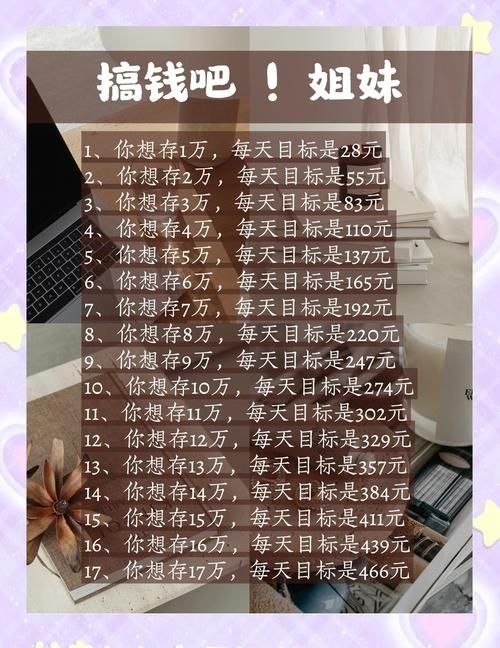 余额宝怎么赚钱的 教你用余额宝轻松赚取零花钱