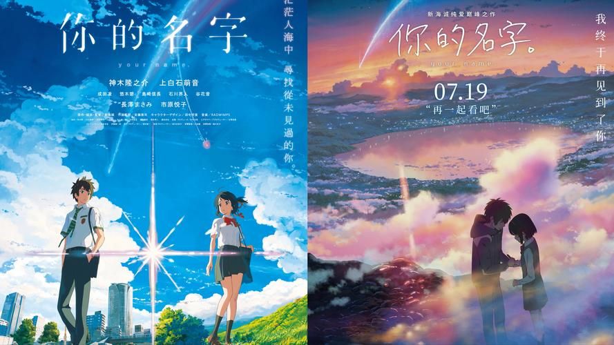 你的名字中国上映首日票房破纪录创动画新高