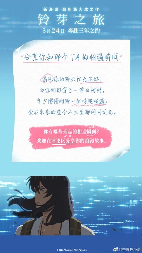你的名字中国上映首日票房破纪录创动画新高