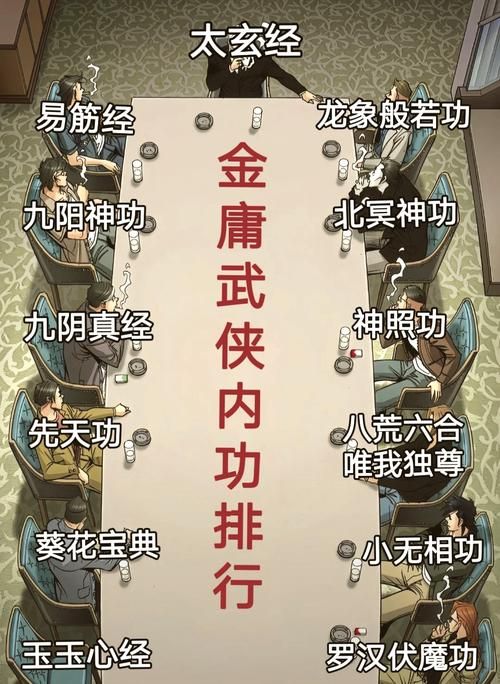 侠客风云传沈湘芸武功搭配 最强武学组合推荐