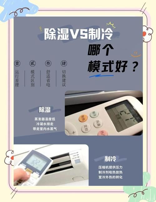 便携小空调app哪个好用 夏天降温神器推荐