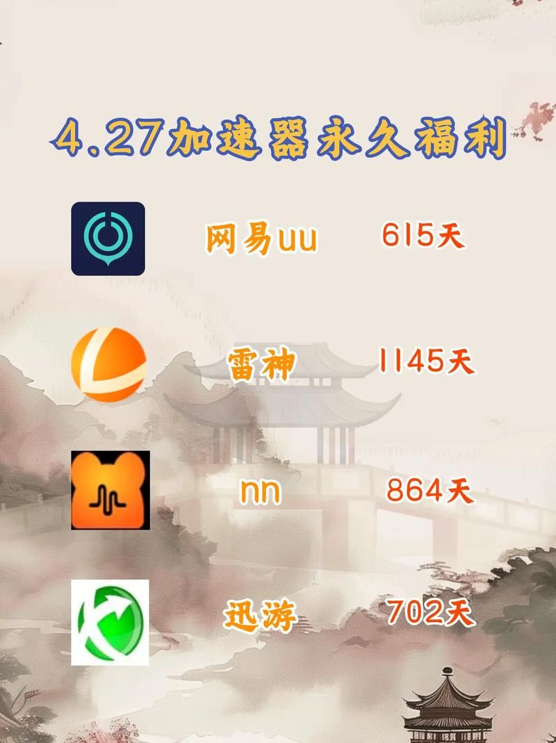 27加速器永久体验方法 教你如何免费获得加速服务
