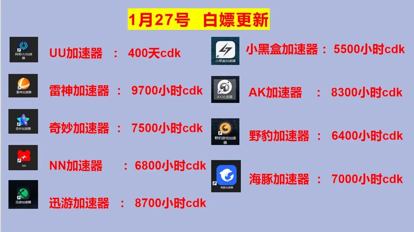 27加速器永久体验方法 教你如何免费获得加速服务