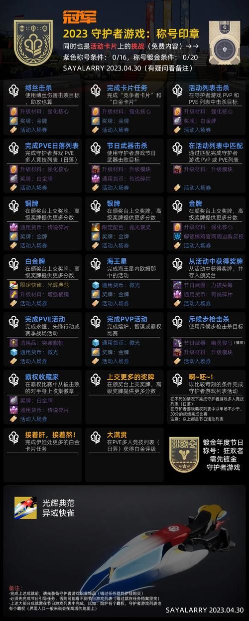 30智力宝珠叫什么名字游戏里这个道具到底怎么称呼