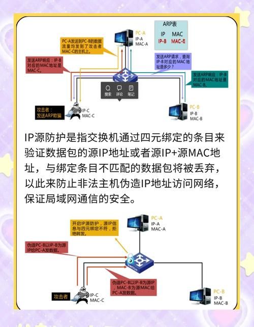 360apr防火墙设置教程 轻松搞定网络安全防护