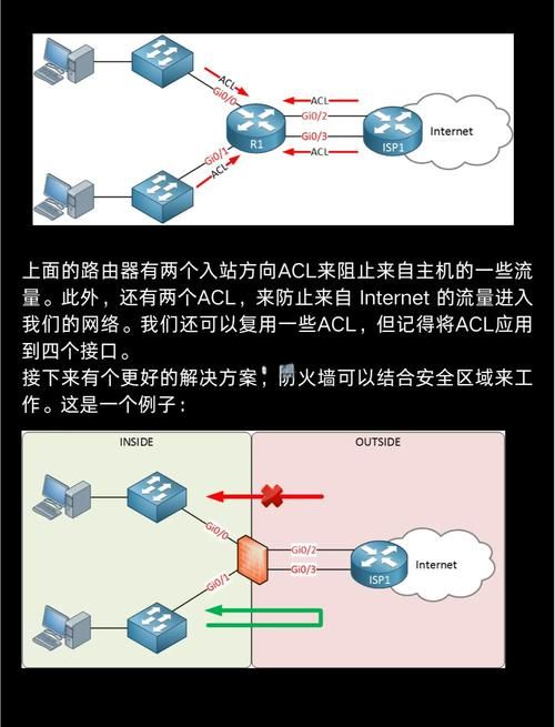 360apr防火墙设置教程 轻松搞定网络安全防护