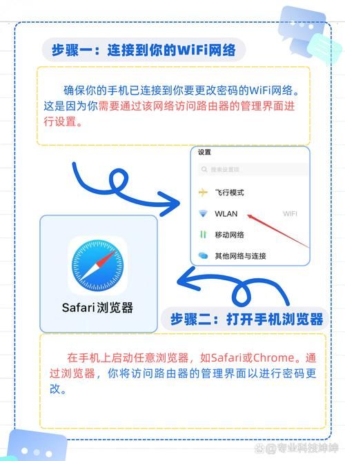 360一键wifi下载安装教程 手把手教你使用技巧